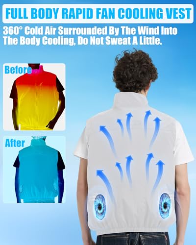 Cooling Vest Jacket with 2 Fans - Men and Women 21V Air Conditioner Lightweight Vests, With 20000mAh Battery